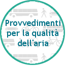 Provvedimenti per la qualit dell'aria