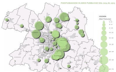 Piano di forestazione urbana