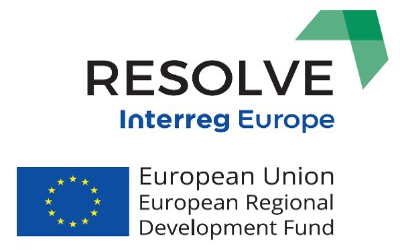 Progetto europeo Resolve